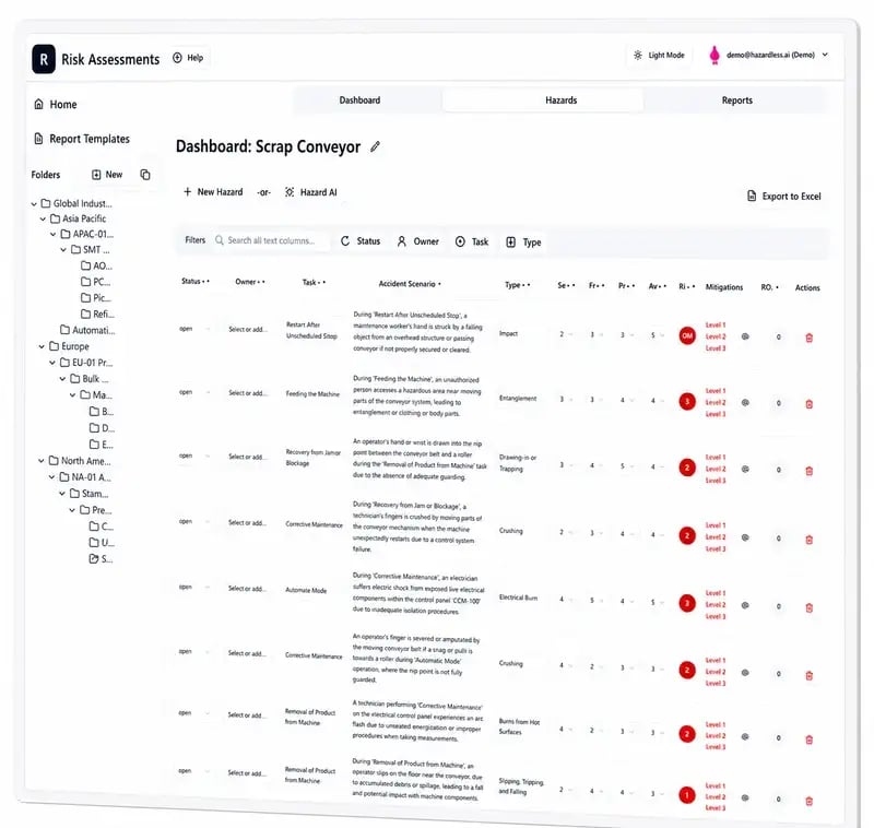Modern risk assessment software dashboard